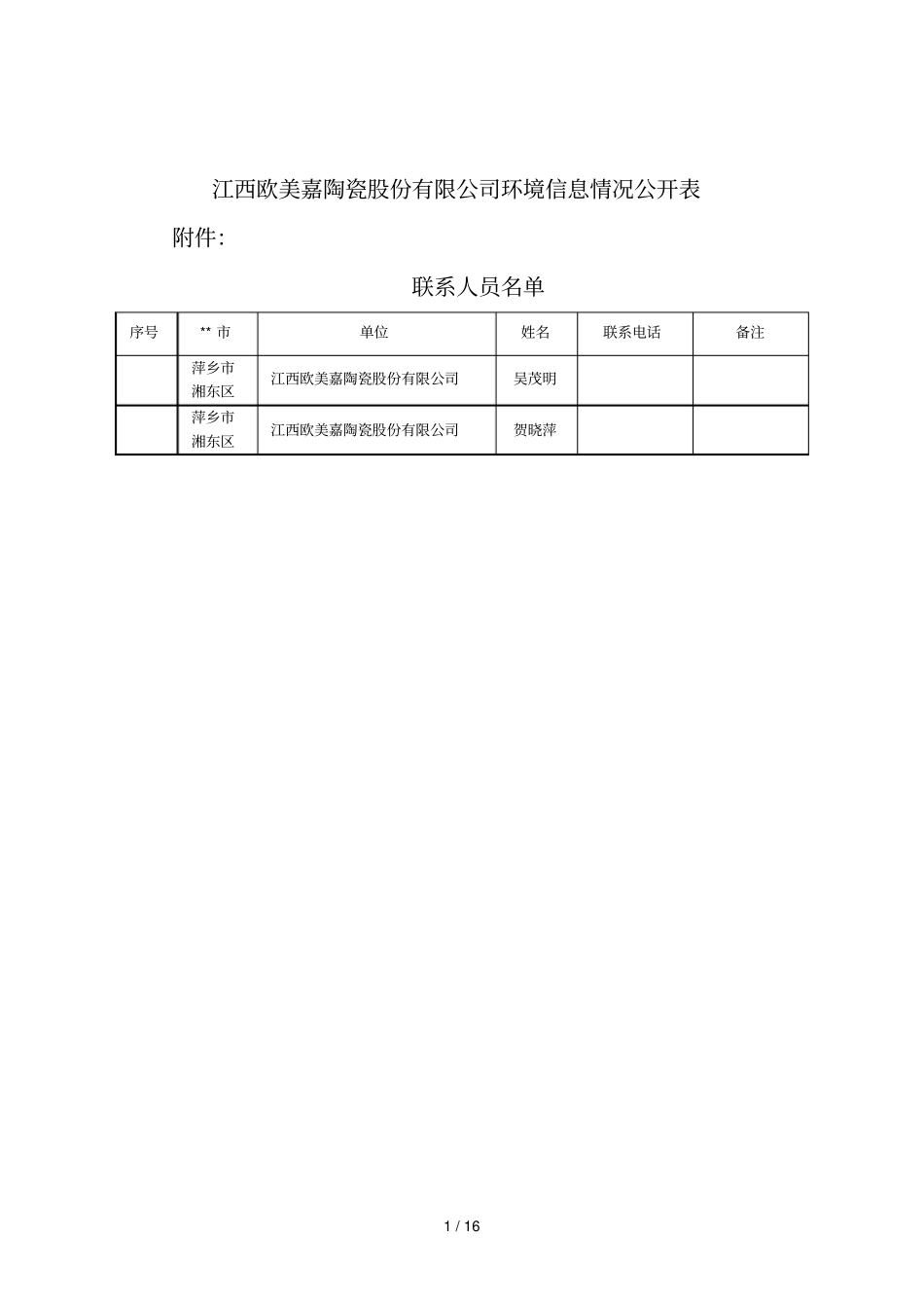 江西欧美嘉陶瓷股份有限公司环境信息情况公开表_第1页