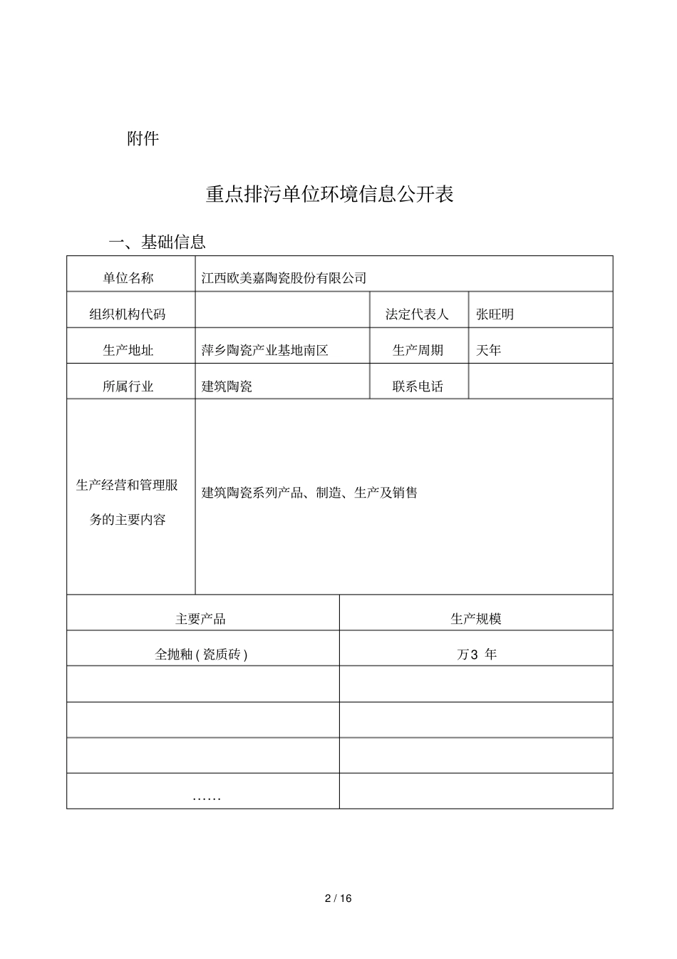 江西欧美嘉陶瓷股份有限公司环境信息情况公开表_第2页