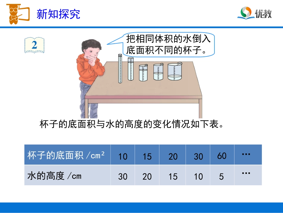 《反比例关系（例2）》教学课件_第2页