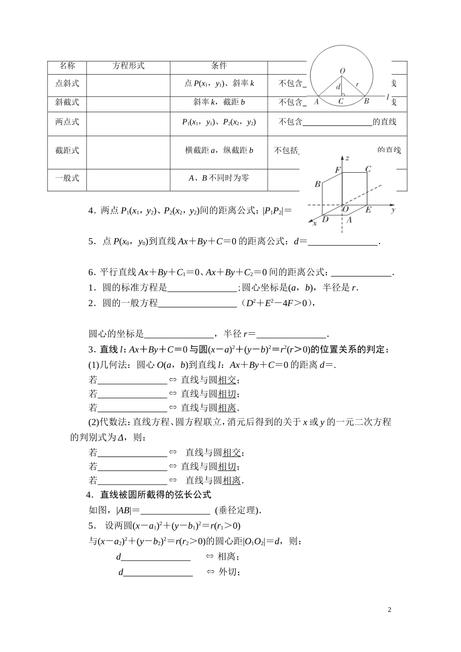 专题复习二必修二《直线、圆的方程》_第2页