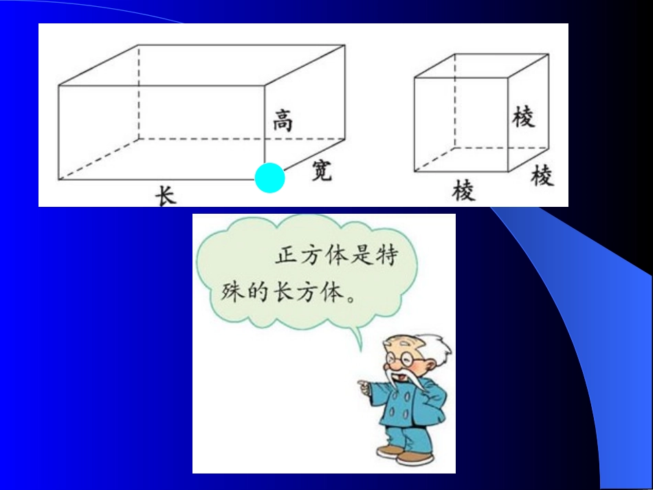 刘勇长方体的认识1_第3页