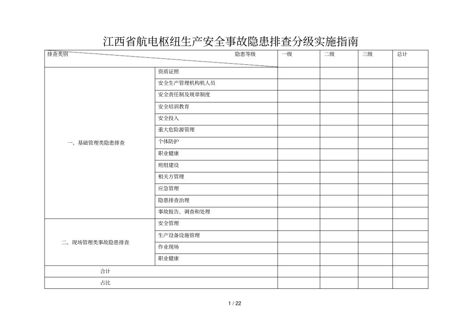 江西航电枢纽生产安全事故隐患排查分级实施指引_第1页