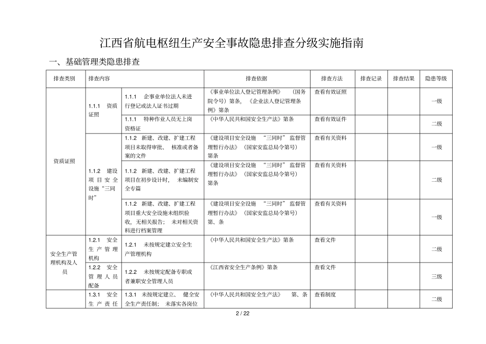 江西航电枢纽生产安全事故隐患排查分级实施指引_第2页