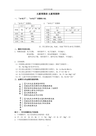 元素周期表律