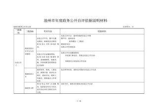 池州度政务公开自评依据说明材料