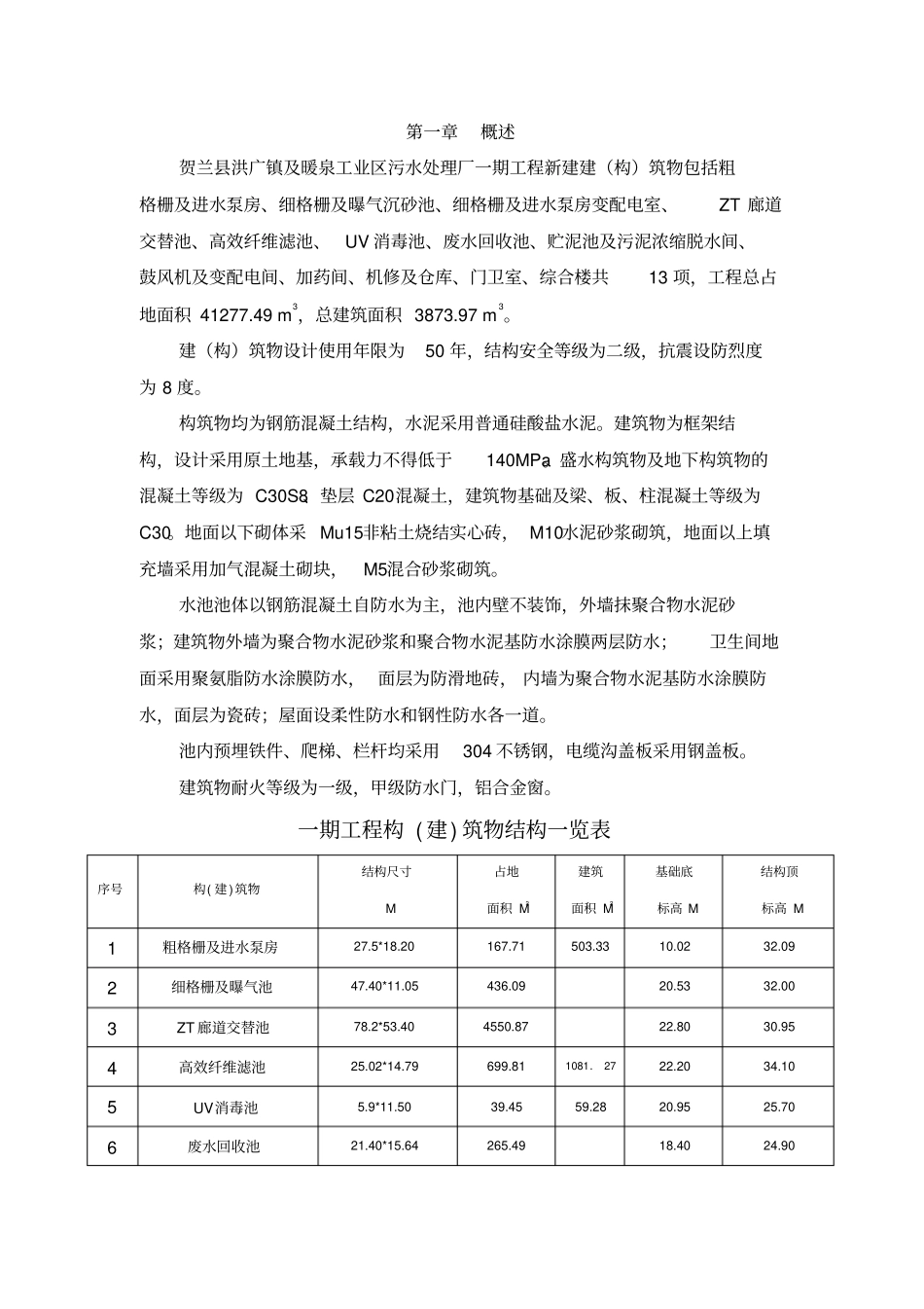 污水处理厂工程土建监理细则46_第1页