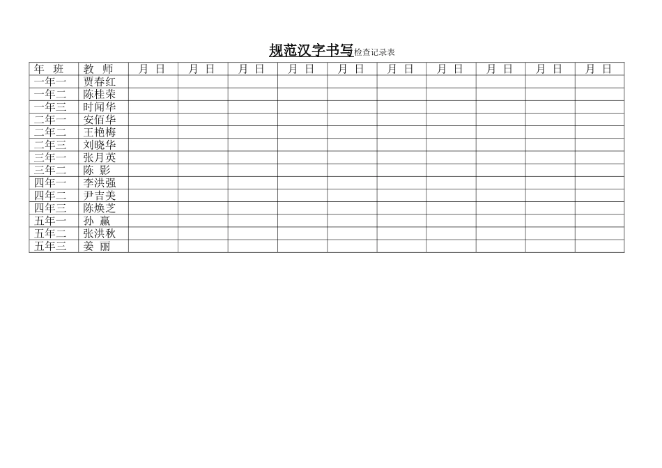 规范汉字书写检查记录表_第1页