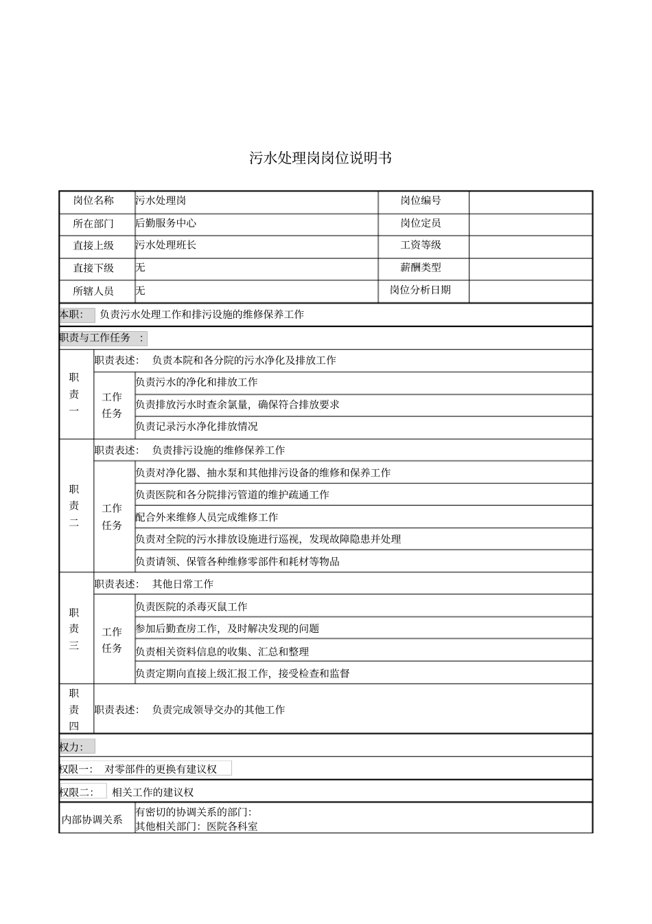 污水处理岗岗位说明书_第1页