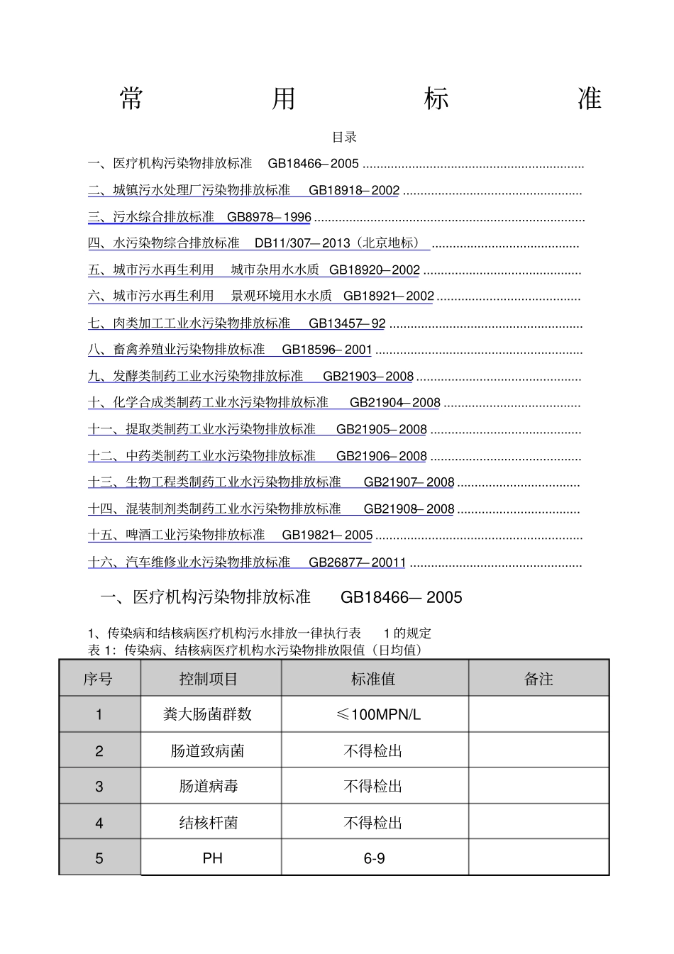 污水处理常用标准_第1页