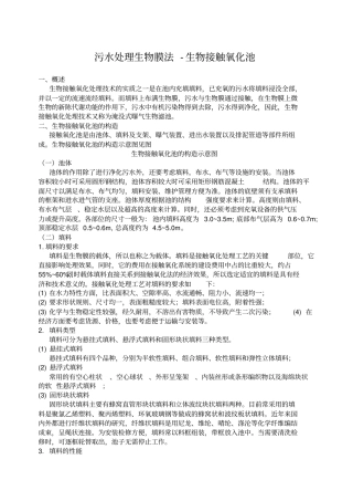 污水处理生物膜法生物接触氧化池