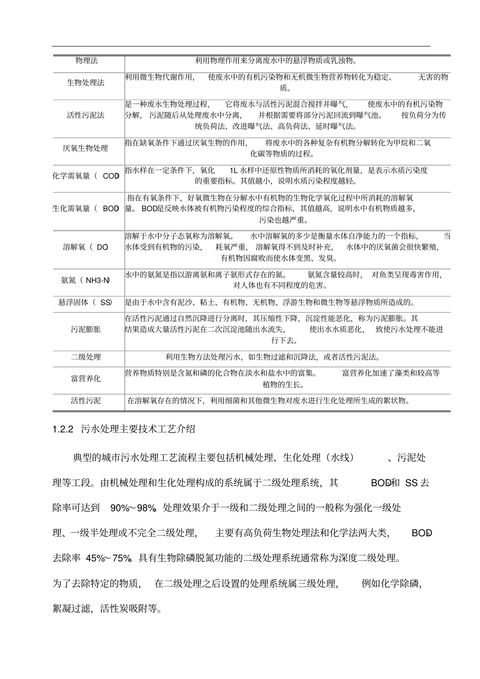 污水处理行业分析报告_第2页