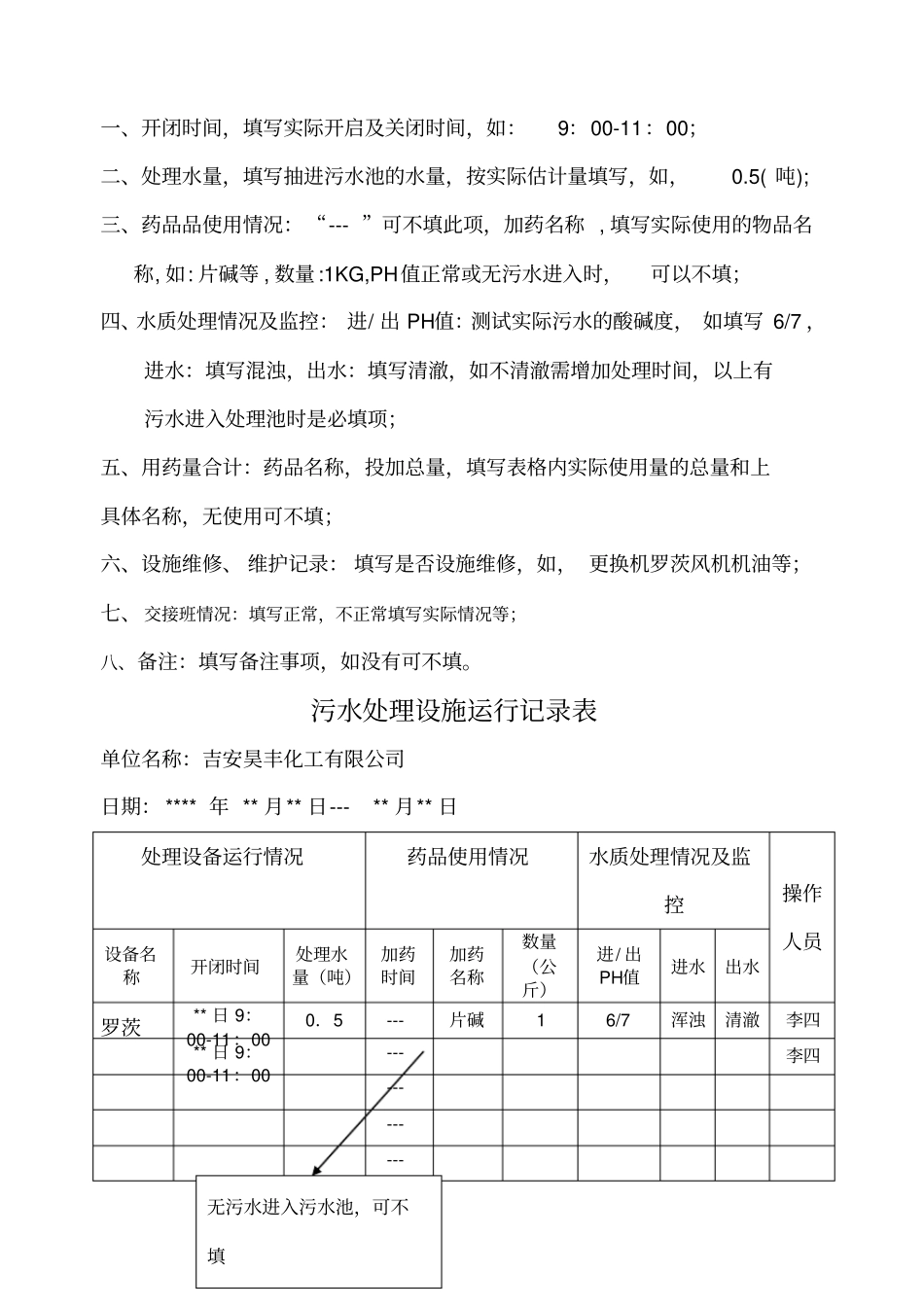 污水处理设施运行记录表检测版_第2页
