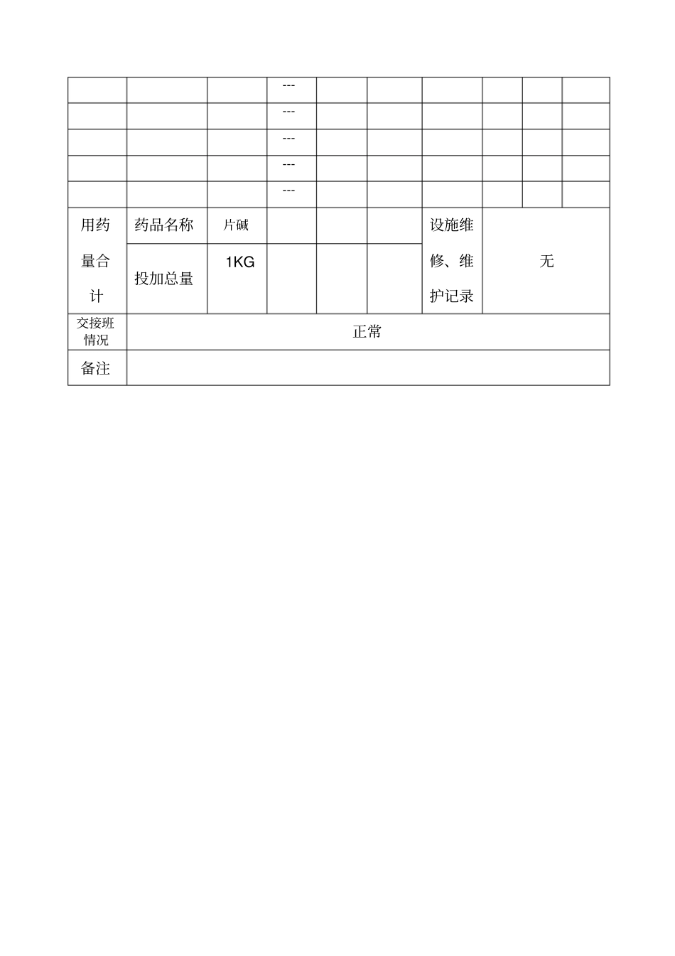 污水处理设施运行记录表检测版_第3页
