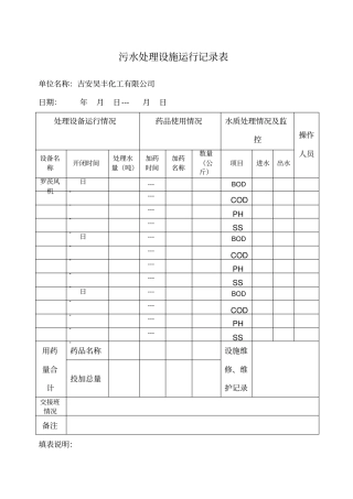 污水处理设施运行记录表检测版