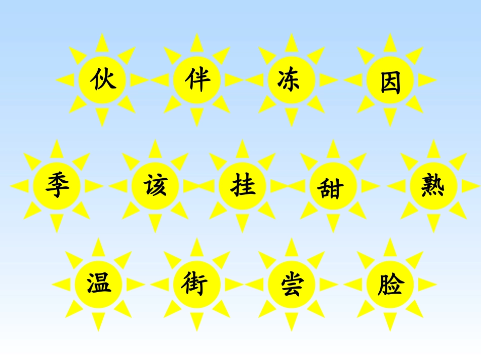 四个太阳 课件_第3页