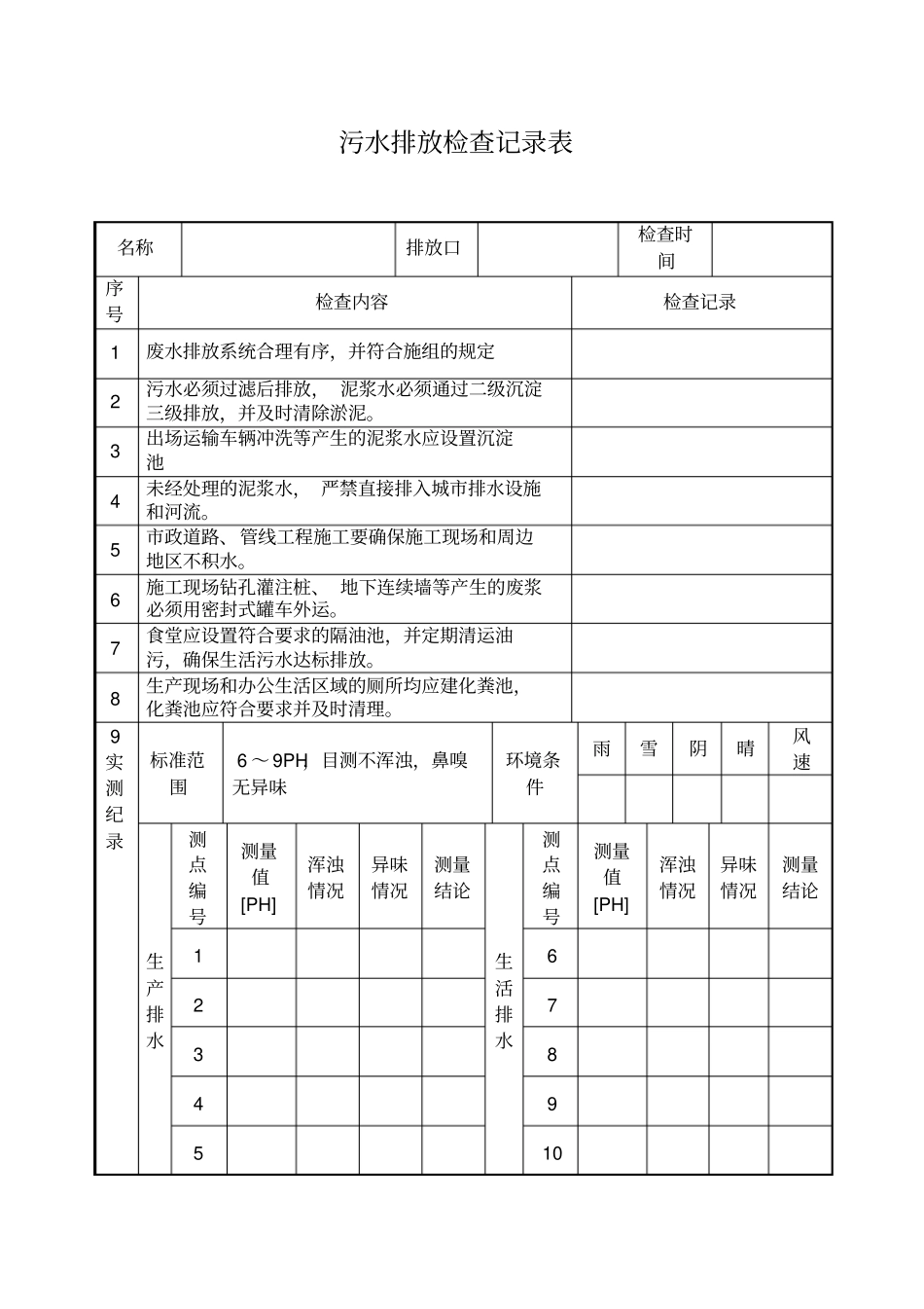 污水排放检查记录表_第1页