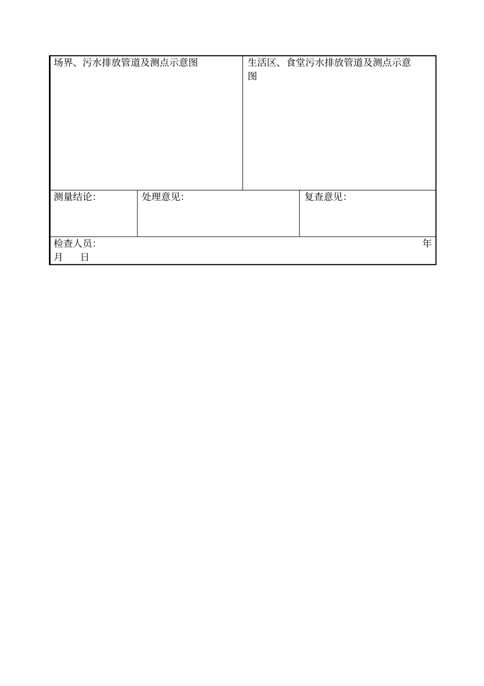 污水排放检查记录表_第2页