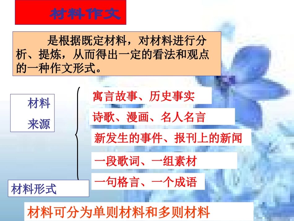 材料作文立意1（用）_第2页