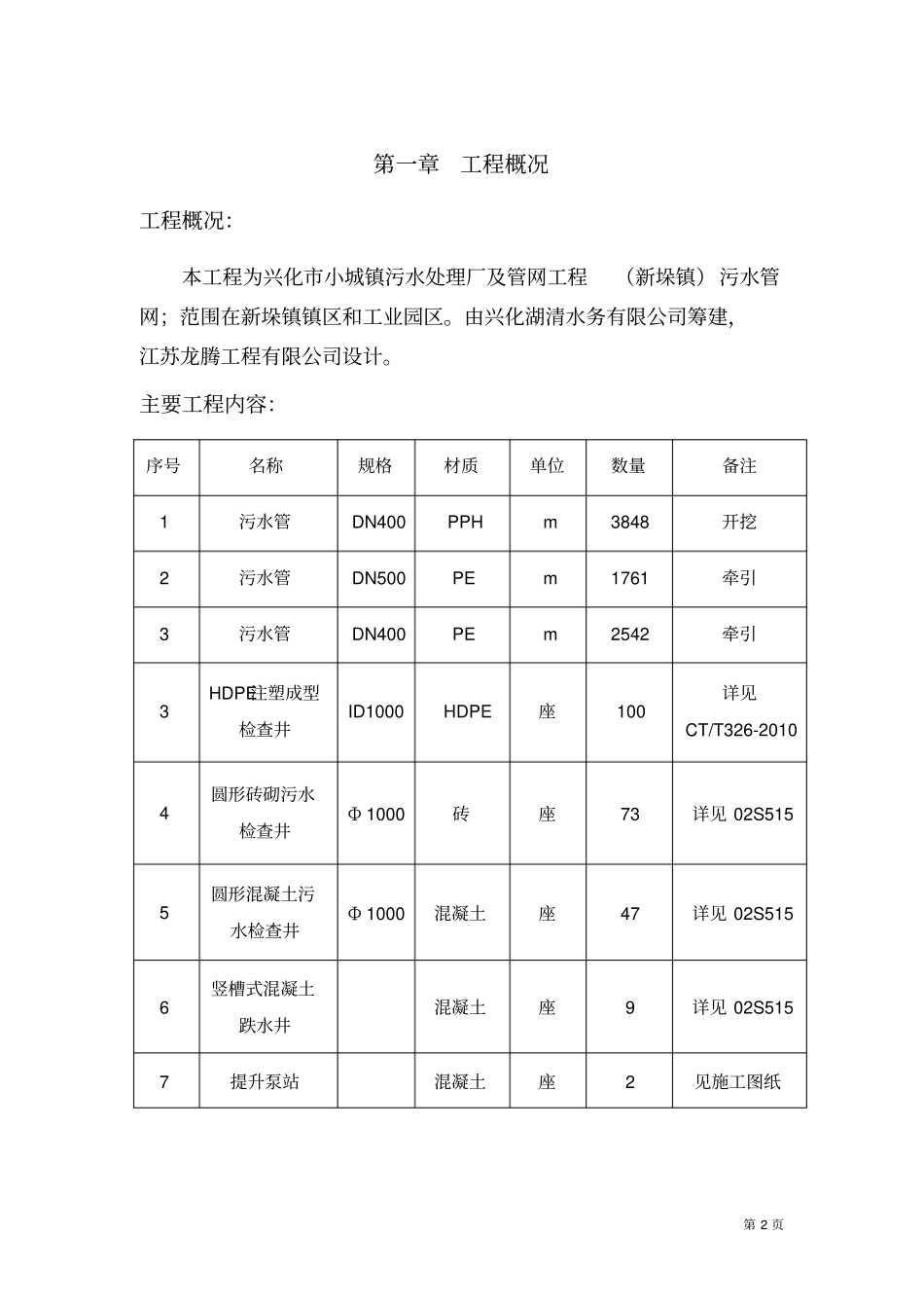污水管网施工组织设计分析_第2页