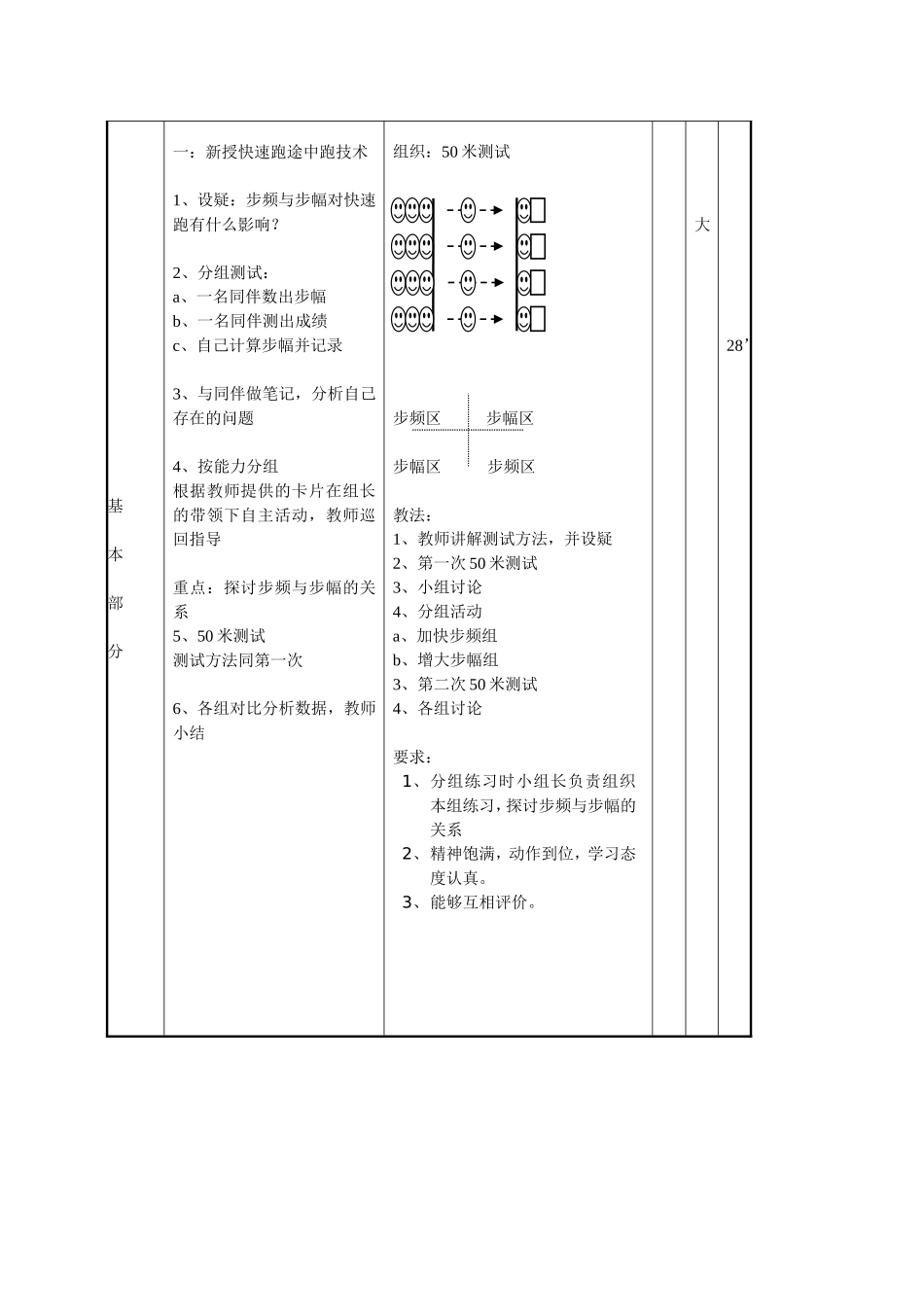 途中跑技术，素质拓展_第2页