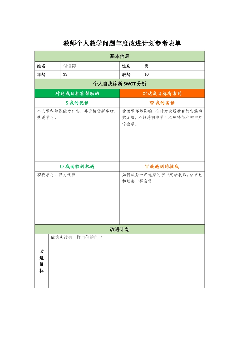 教师个人教学问题年度改进计划参考表单付恒涛_第1页