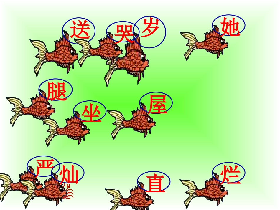 送阳光 课件_第3页