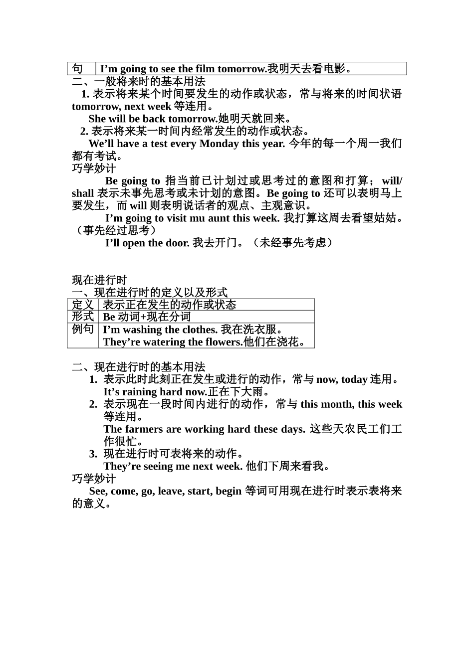 小升初四大时态总复习_第2页