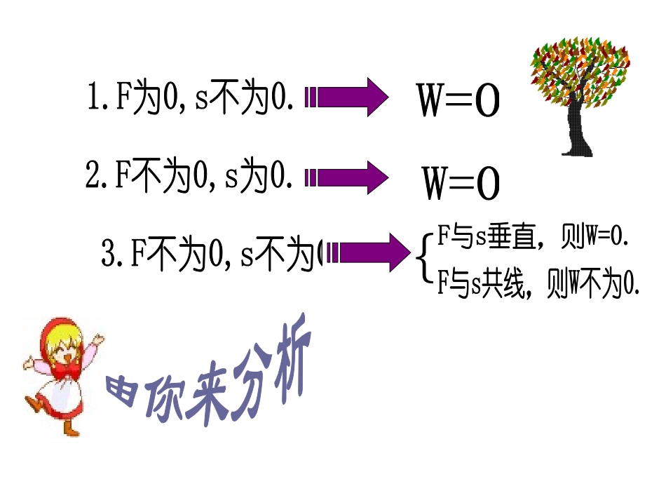 人教版八年级物理下册教学课件：第十一章功和机械能第2节功率_第3页