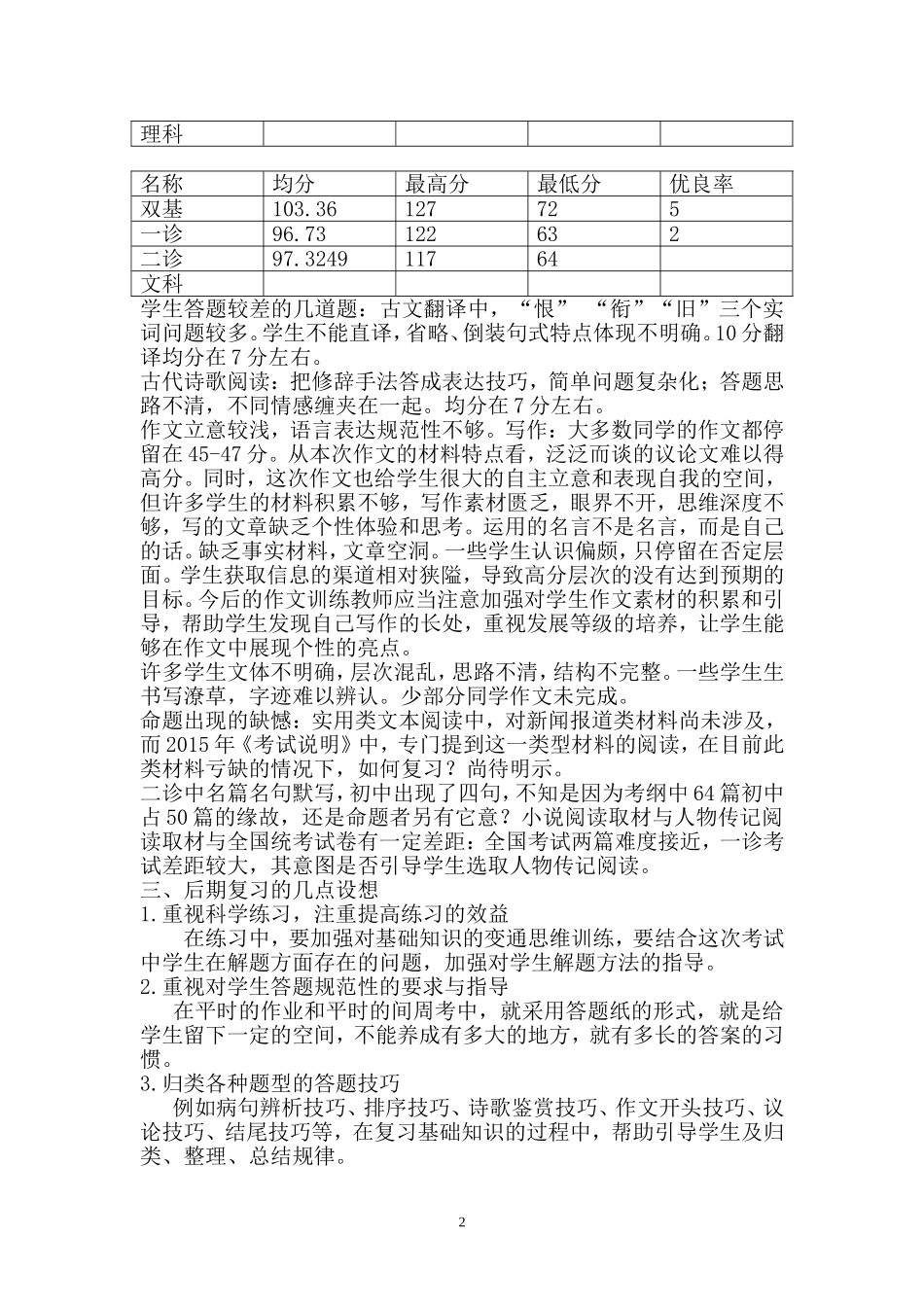 2015年兰州市教科所_第2页
