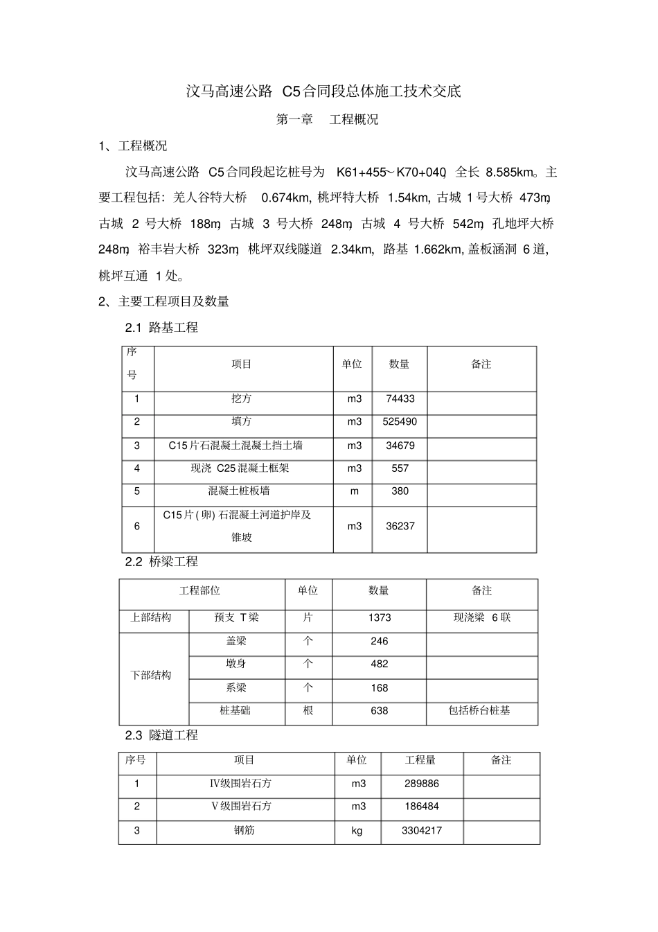 汶马总体施工技术交底内容剖析_第1页