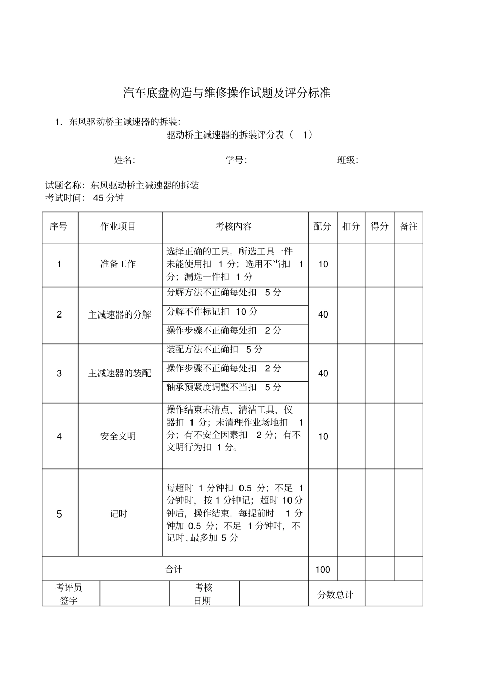 汽修1331汽车底盘技能操作试题库_第1页