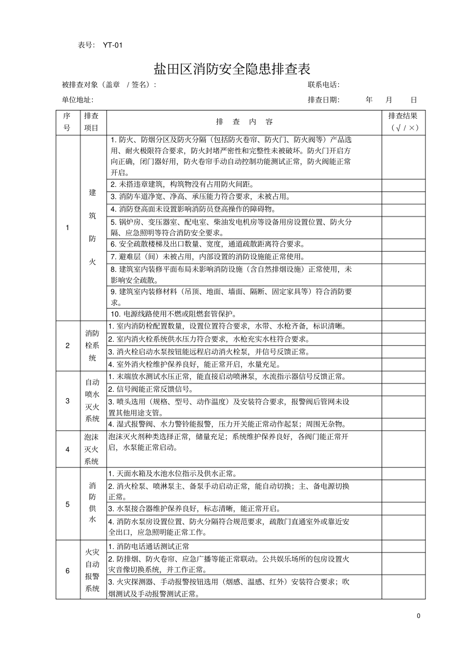 汽修厂安全隐患排查手册讲解_第1页