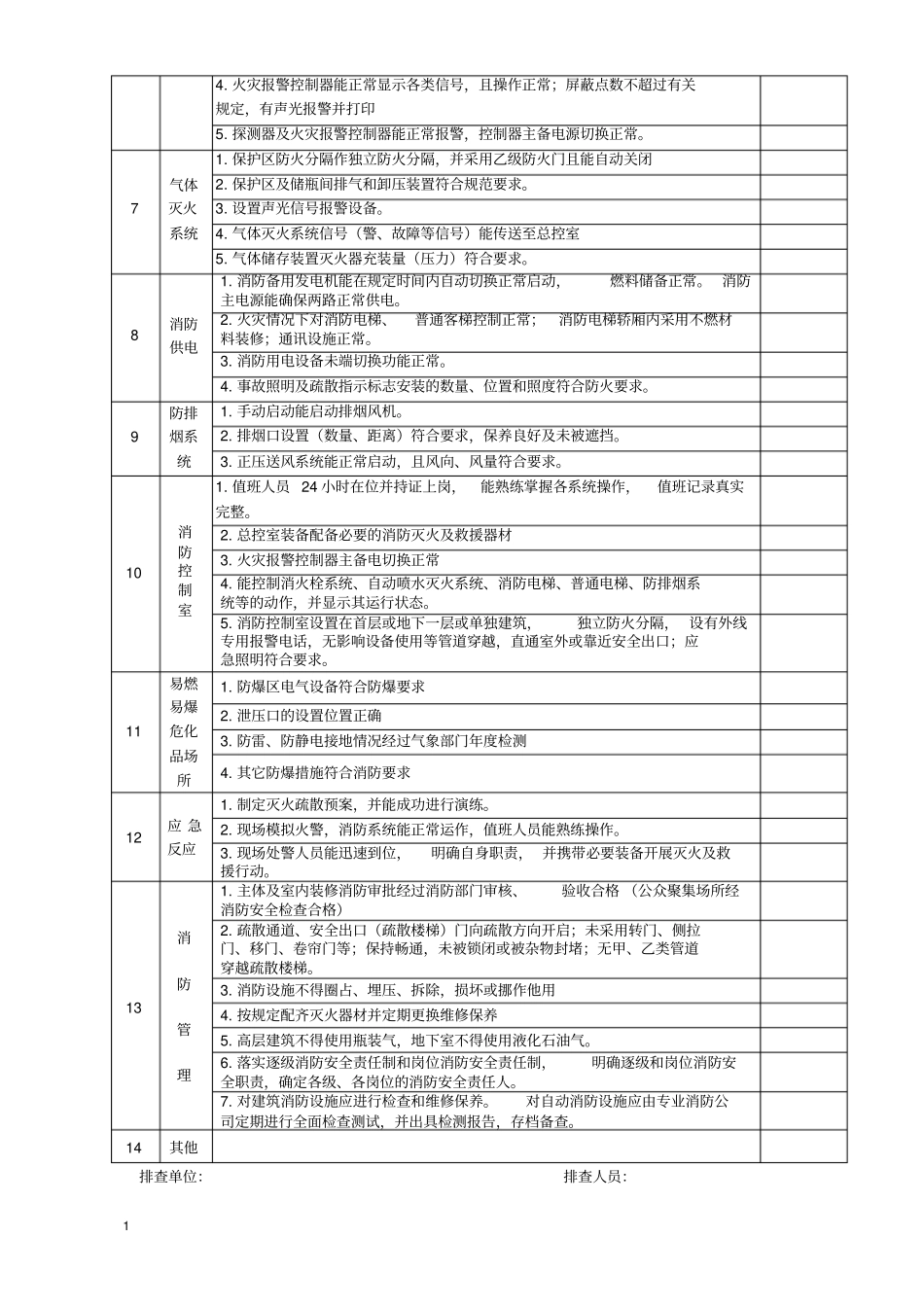 汽修厂安全隐患排查手册讲解_第2页