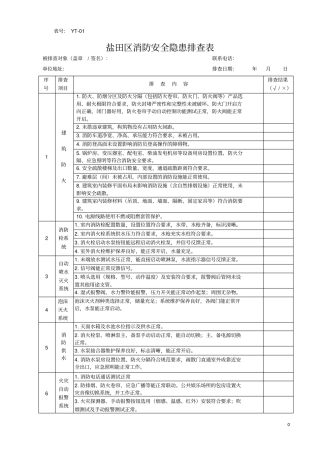 汽修厂安全隐患排查手册讲解