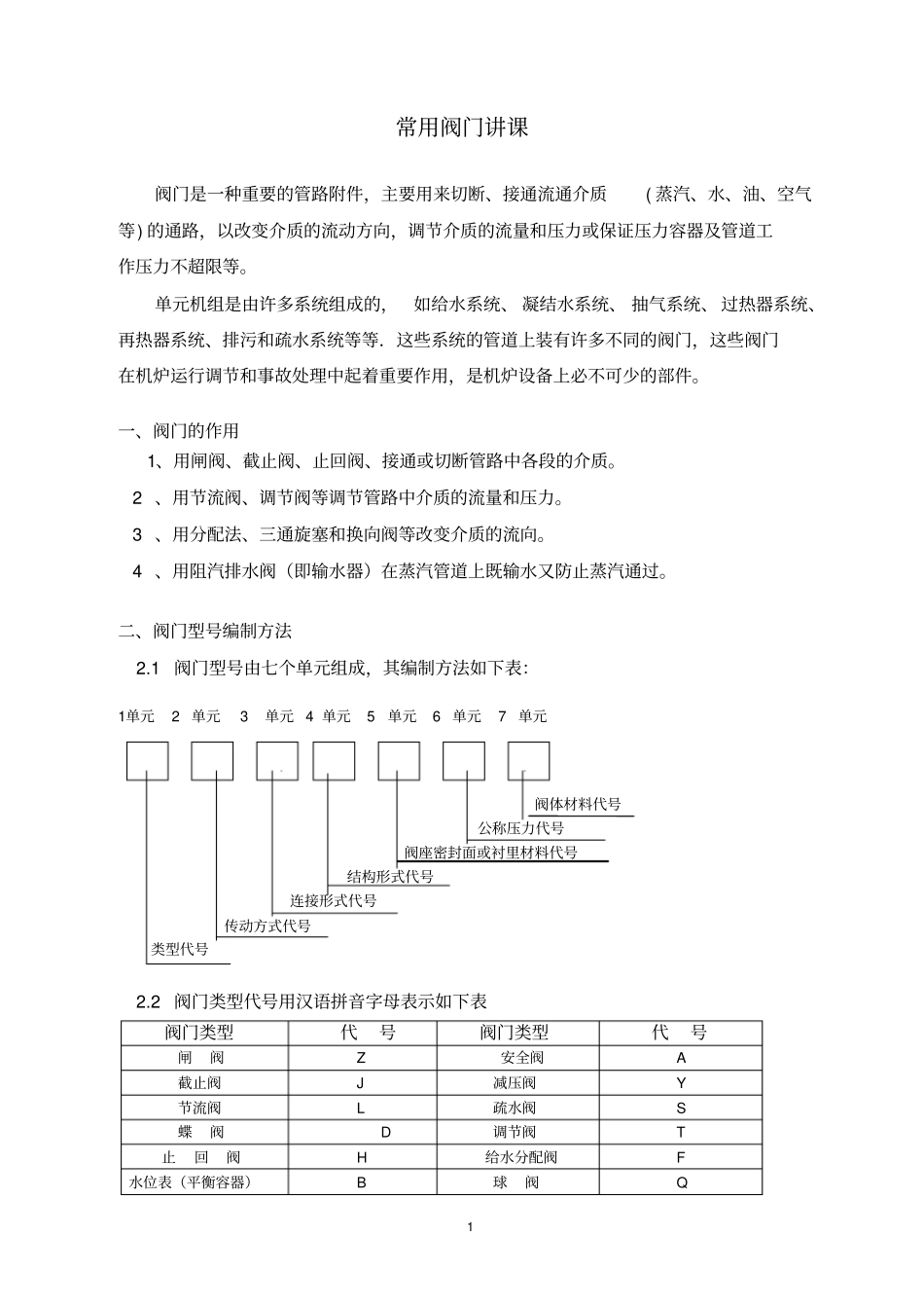 汽机常用阀门讲课_第1页