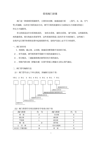 汽机常用阀门讲课