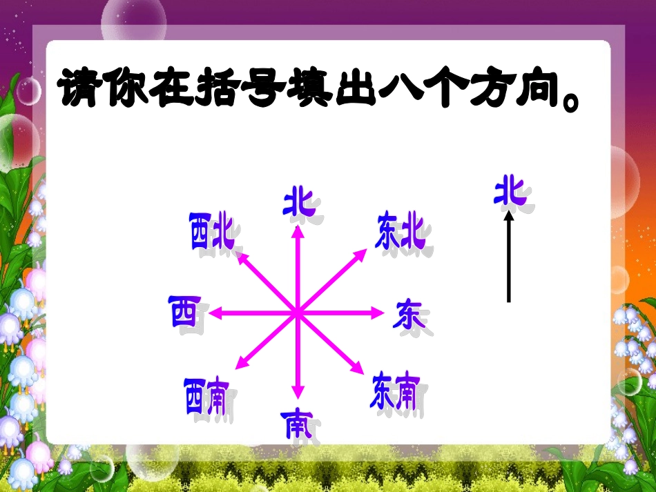 复习课图形与位置_第3页