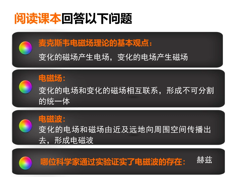 麦克斯韦电磁场理论_第2页
