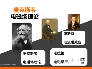 麦克斯韦电磁场理论