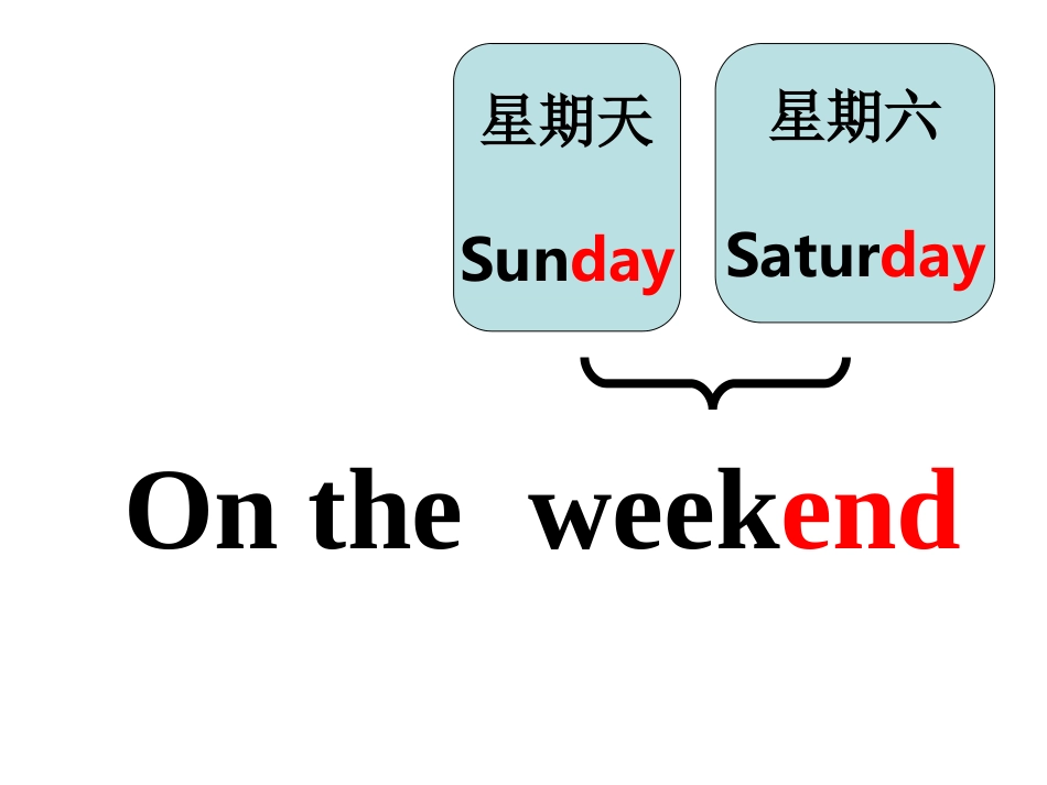 新起点英语四年级上册Unit2Ontheweekendlesson1_第2页