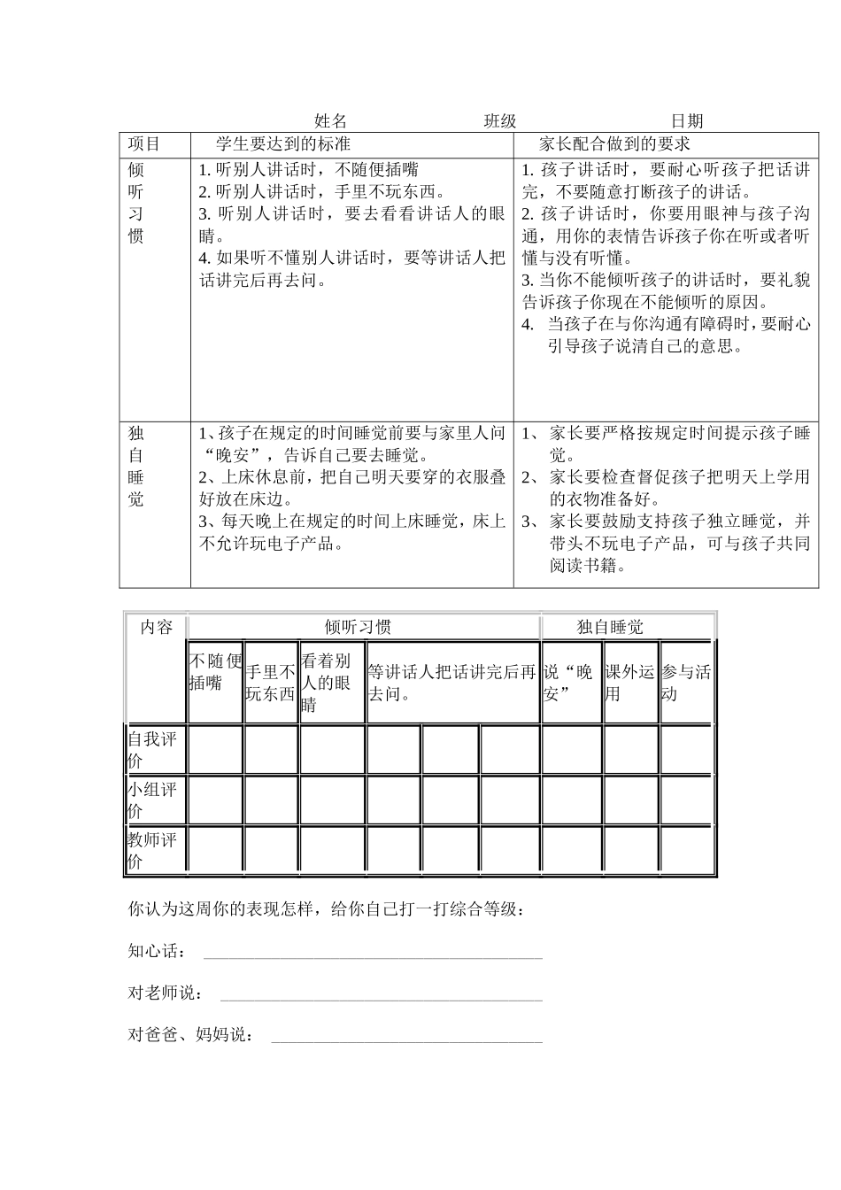 小学一年级行为习惯评价卡_第1页