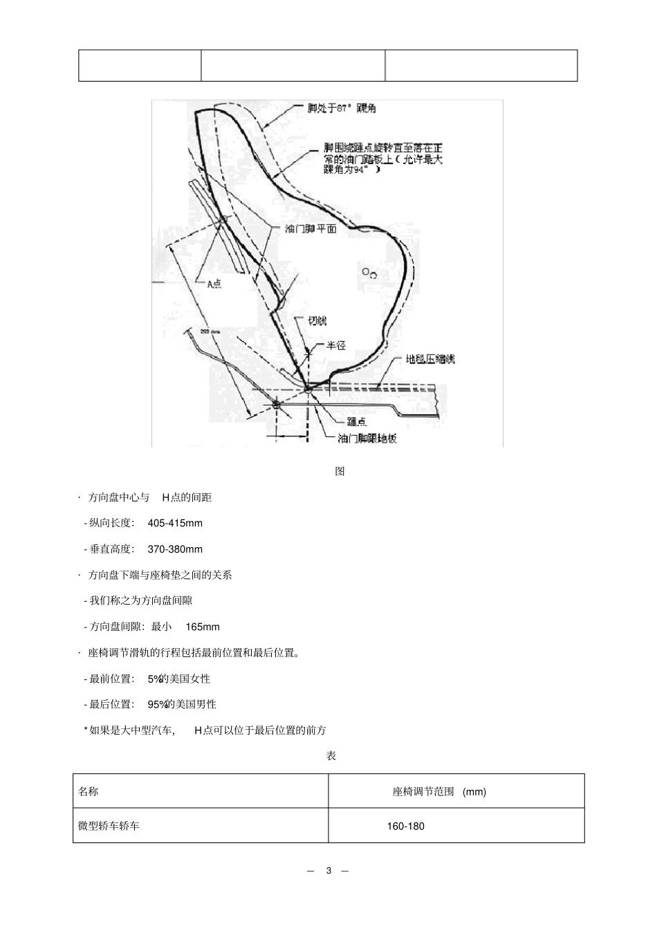 汽车人机工程标准_第3页