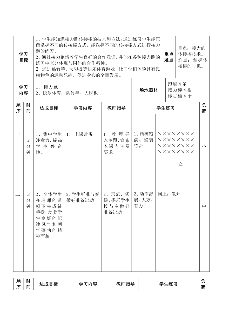 接力跑教学设计(蔡森)_第2页