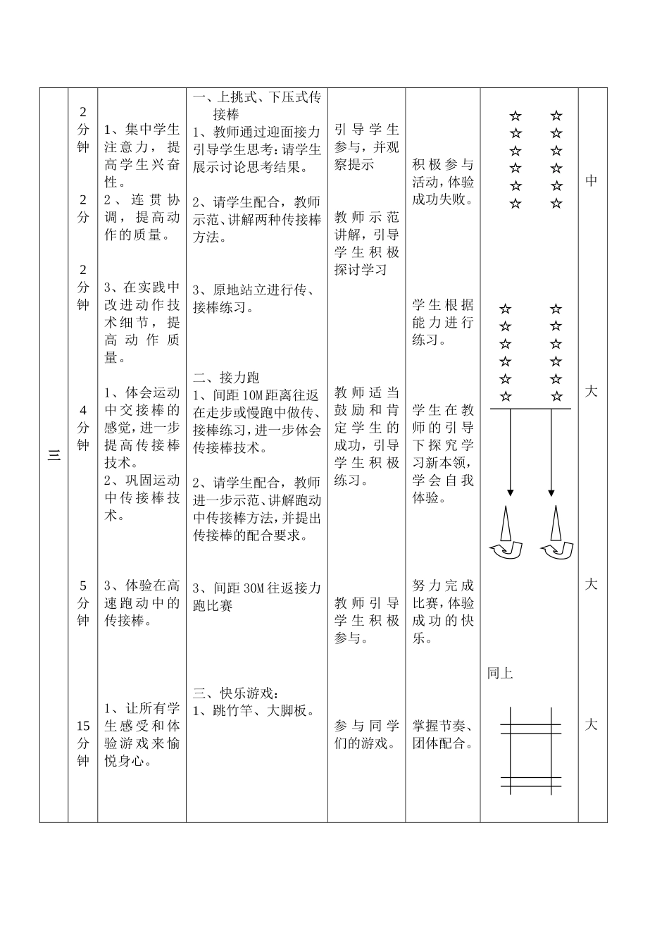 接力跑教学设计(蔡森)_第3页
