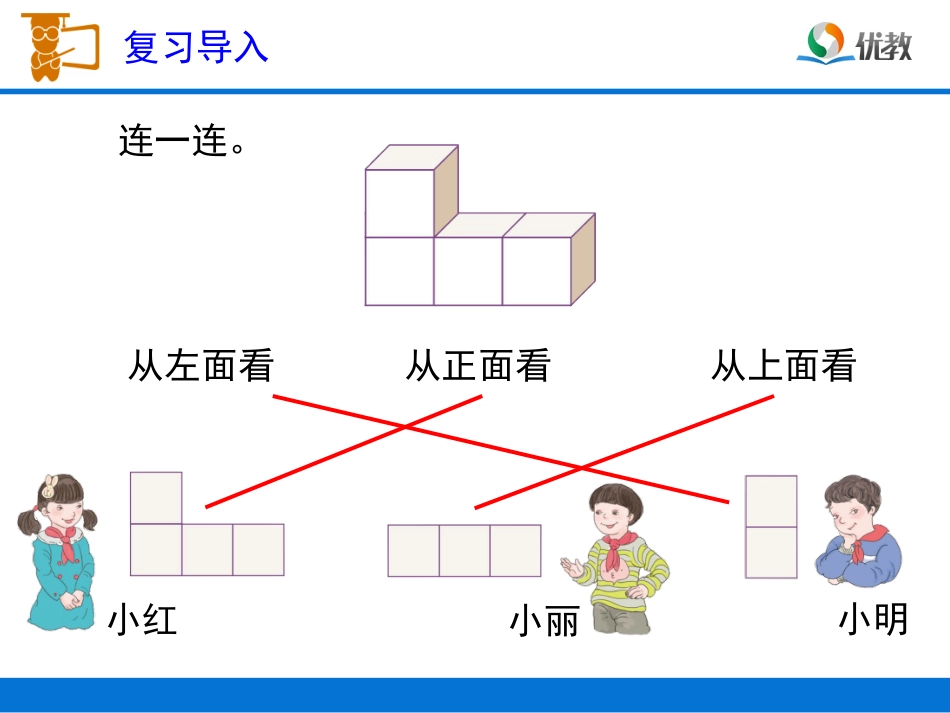 《观察物体》教学课件 (2)_第2页