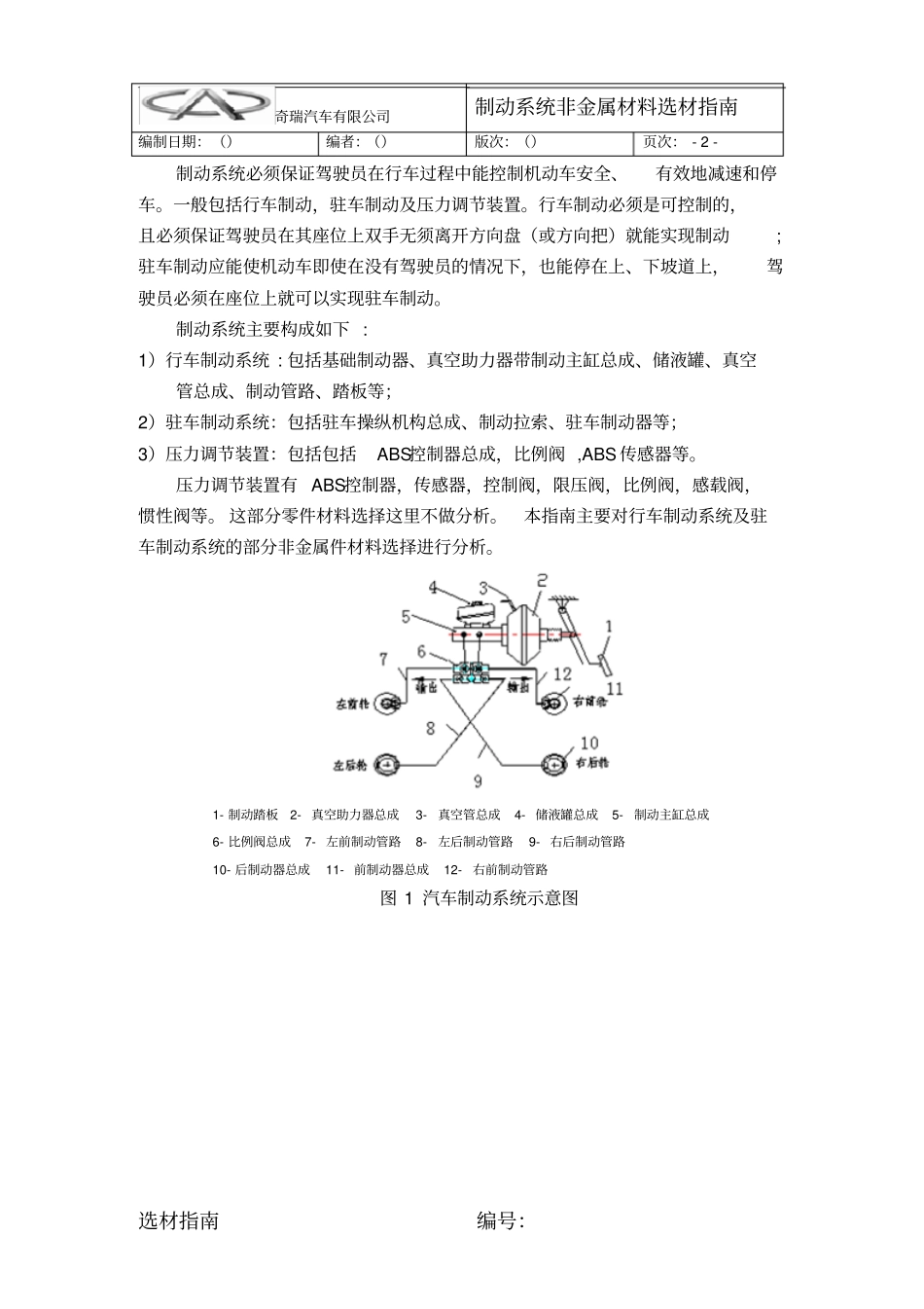 汽车制动系统非金属材料选材指引_第2页