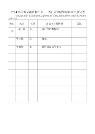 2014学年秀全街红棉小学患特殊病例学生登记表