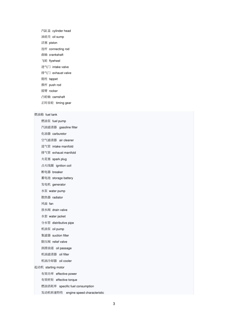 汽车及发动机英语专业词汇参考资料_第3页