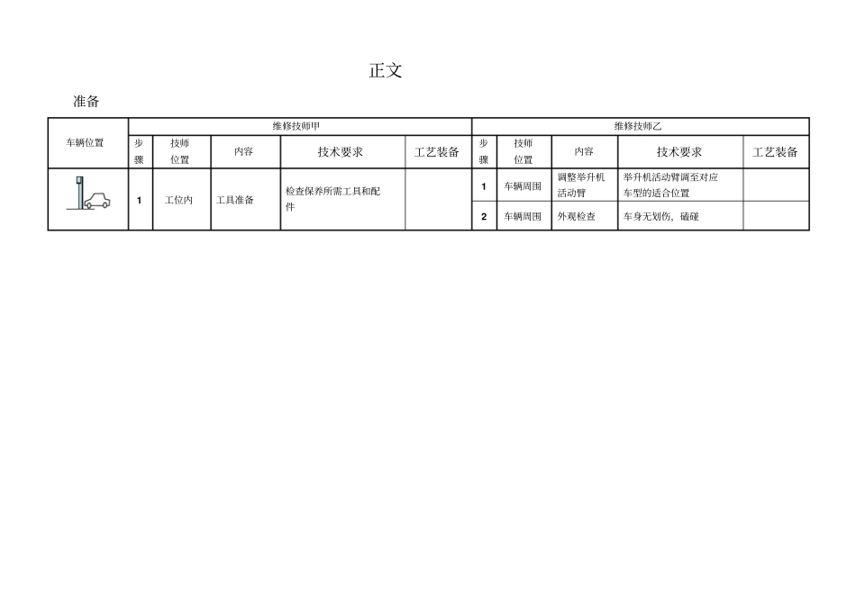 汽车双人保养操作规范_第2页