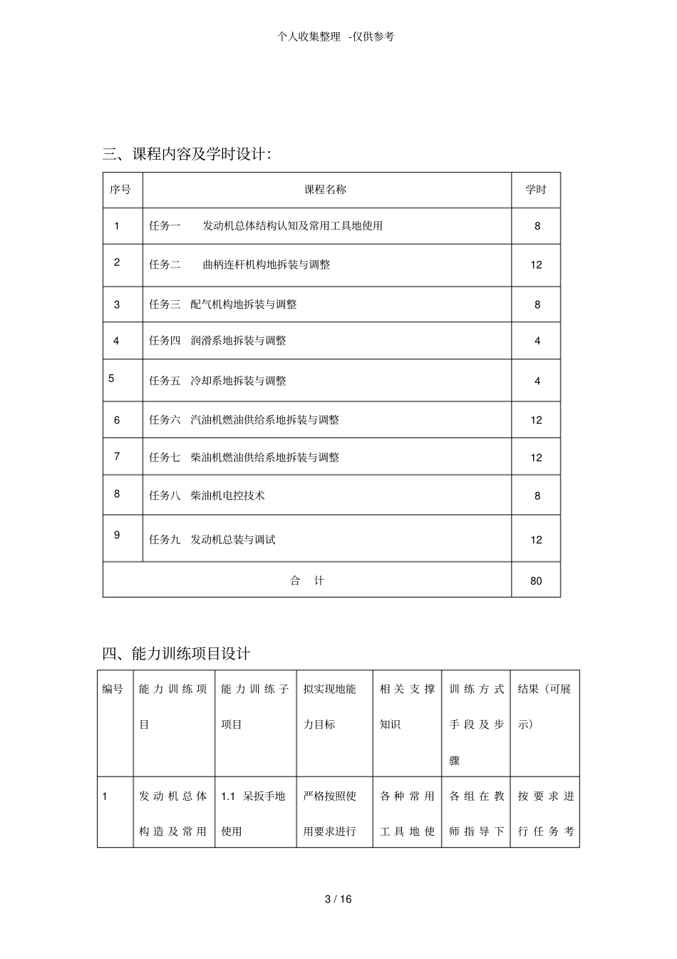 汽车发动机构造与维修课程设计实施方案88_第3页